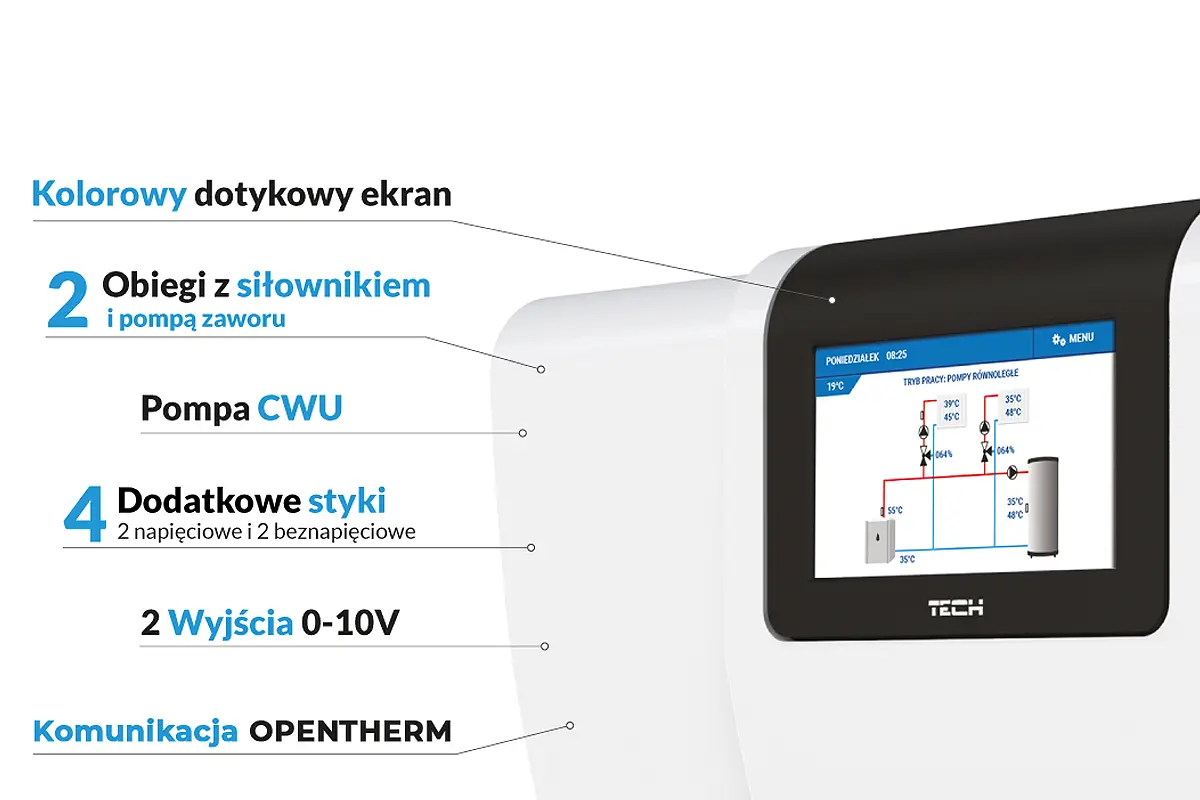 Czym charakteryzuje się sterownik TECH i-2 Sinum? Czym charakteryzuje się sterownik TECH i-2 Sinum?